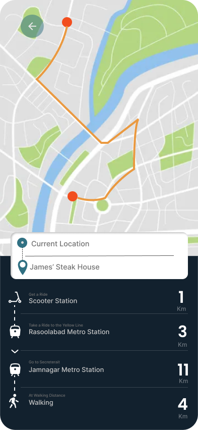 SoloTravelling Guide - View 11